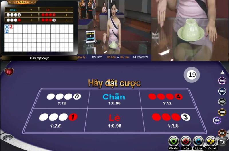 Cách Chơi Xóc Đĩa Online An Toàn, Dễ Thắng Nhất 3 Những rủi ro khi tham gia chơi xóc đĩa online